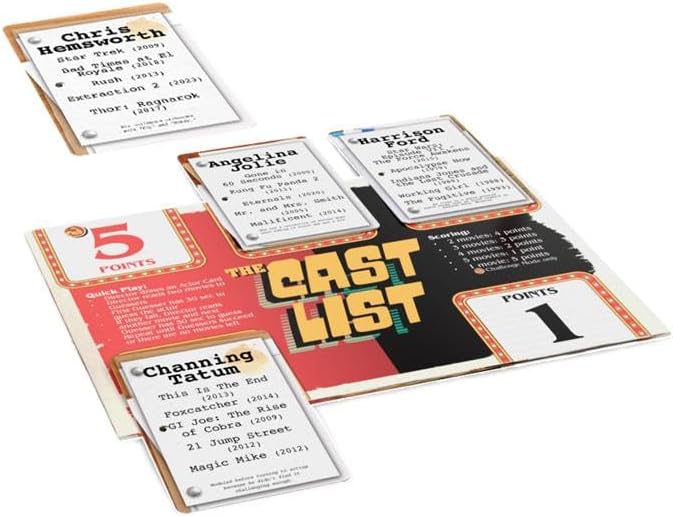 KESS The Cast List Trivia Game, Connect The Movies to find The Right Actor, Strategy and Movie Knowledge to get Ahead