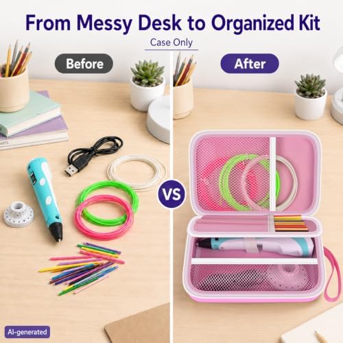 GWCASE Universal 3D Pen Case for SCRIB3D/for MYNT3D/for 3Doodler, Case Only - Image 5