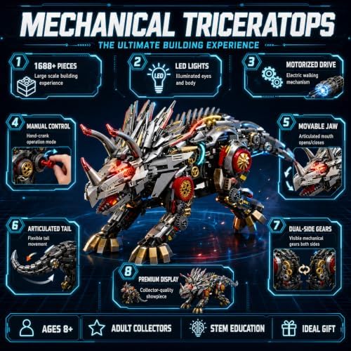Mechanical Triceratops Dinosaur Building Kit, 1688 Pcs Motorized Walking STEM Toy with 2-in-1 Manual & Electric Battery Motor, LED Lights, Movable Joints, Gift for Kids & Adults - Image 2