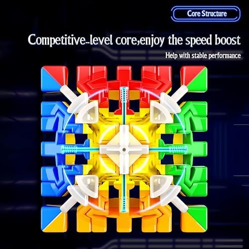 LiangCuber MoYu Meilong 7x7 V2, Speed Cube 7x7x7 Stickerless Upgraded Version Magic Cube for Children and Adults - Image 3