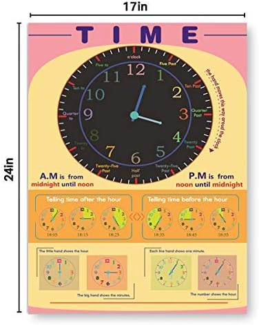 SANTSUN Set of How I'm Feeling Today? & Telling Time Posters for Toddler and Kid.Perfect Educational Tool and Classroom Decorations for Classroom, Homeschool,Teachers and Parents(17x24in) - Image 3