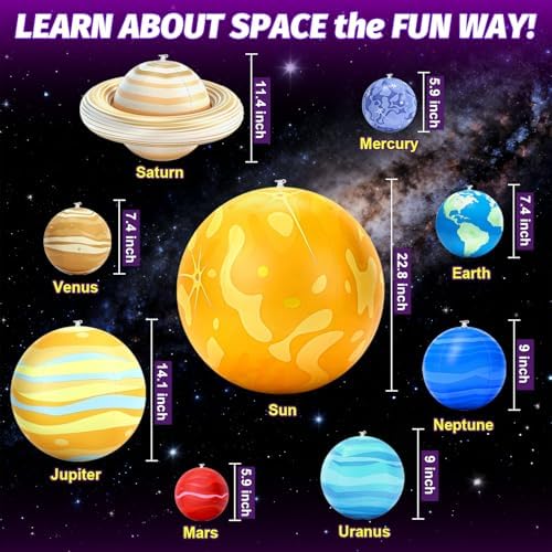 Inflatable Solar System Planets with LED Lights,Solar System for 9 Hanging Planets with Remote Control Space Themed Classroom Decor, Room Decoration, Birthday Party Supplies - Image 6