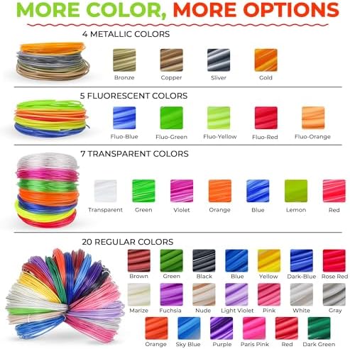 3D Pen Filament with Silicon Design Mat and Compatible Stencils Book with 11 Templates - 1.75mm PLA Plastic Refills - 360 Feet of Assorted Filament for 3D Drawing and Doodling - Image 5