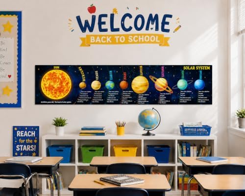 Sumind Solar System Poster for Classroom, 71" Back to School Decoration - Image 4