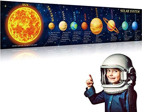 Sumind Solar System Poster for Classroom, 71" Back to School Decoration by Sumind