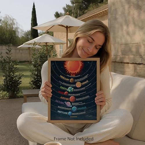 Colorful Solar System Chart - Educational Planet Wall Poster for Kids Room Decor - Solar System Poster for Classroom - Outer Space Wall Art for Boys Girls - Unframed 8x10 Astronomy Print - Image 4