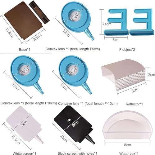 Optics Experiment Kit with Optical Bench: Flat Mirror Imaging Demo + Light Source/Lens Holders - Hands-On Physics Lab Box for Middle/High School - Image 5