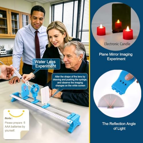 Physics Optics Experiment Kit STEM Set Prism Kit Light Refraction - Image 4