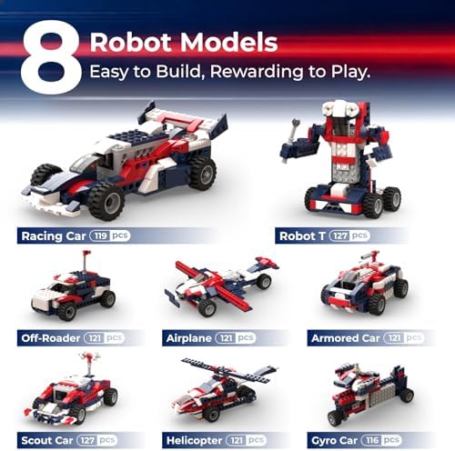 Apitor STEM Building Kit Toy 8-in-1 with Motors APP Guide for Kids Age 6-12 - Image 2