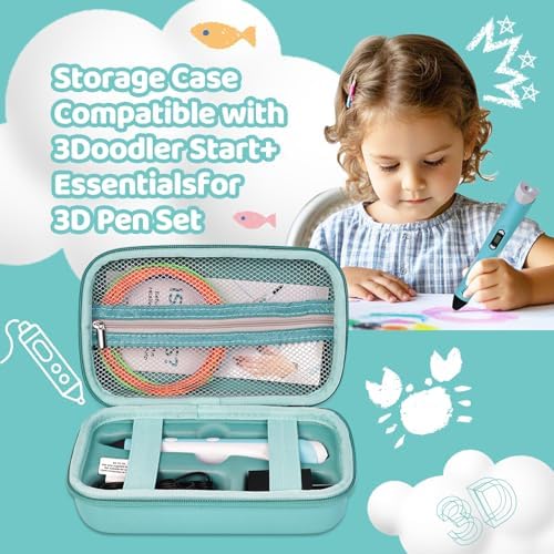 Hard Case Compatible with SCRIB3D P1/Advanced Printing 3D Pen, Turquoise - Image 5