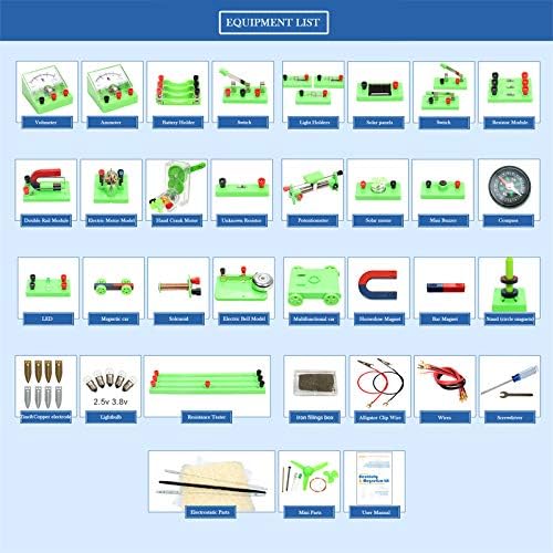 EUDAX School Physics Labs Basic Electricity Discovery Circuit and Magnetism Experiment Kits for High School Students Electromagnetism Elementary Electronics (Pack of 2) - Image 4