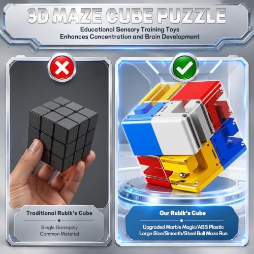 3D Maze Cube Ball Puzzle Brain Teaser for Adults & Kids, Educational Learning Toys Logical Thinking, Family Board Games Tabletop, Durable Puzzle Cube (White&Blue&Red&Yelllow-C, 2.8x2.8x2.8) - Image 3