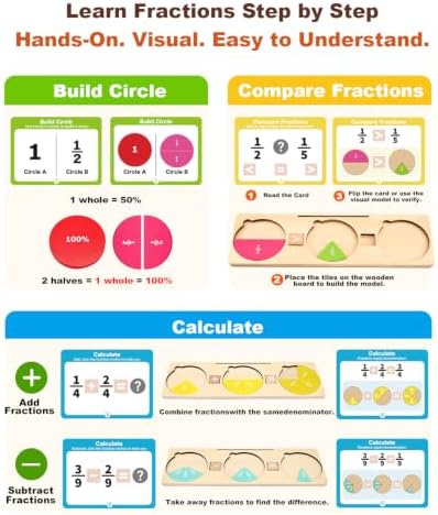 Fraction Manipulatives Set, Fraction Wooden Tiles & Fraction Circles Set - Image 4