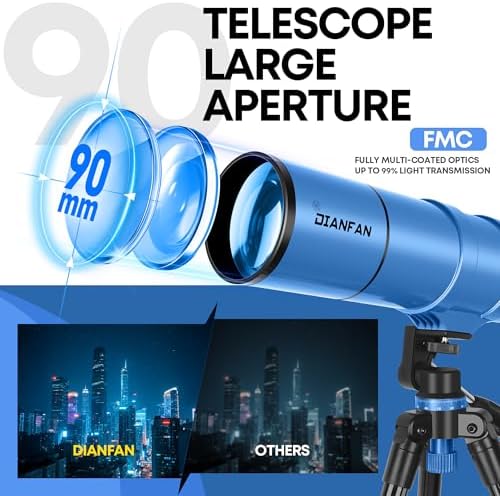 Dianfan Telescope for Kids & Adults, 90mm Aperture 550mm Astronomical Professional Telescope for Adults High Powered, Portable Travel Telescopes for Beginners with Tripod & Adapter, Bag, Folding Stool - Image 3