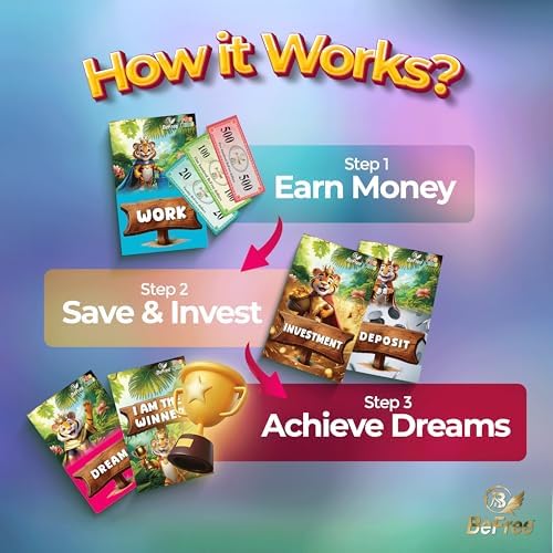 BeFree for KIDS – Fun Money & Financial Literacy Board Game | Teach Kids Smart Money Skills, Investing & Saving | Educational Strategy Game for Ages 7+ | Great for Family Game Night & Cash Flow Learn! - Image 2