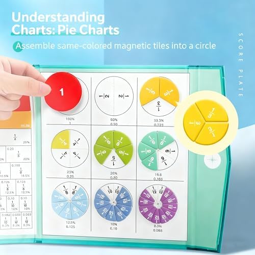 Magnetic Fraction Playbook, 103 PCS Magnetic Fraction Tiles Fraction Magnets for Elementary School Math Learning Toys for Kids Fraction manipulatives Magnetic Fraction Demonstration Book - Image 4
