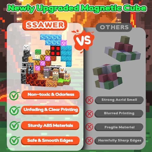 Magnetic Blocks, 150PCS Toys Building Cube Birthday Gifts for Kids - Image 4