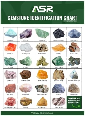 ASR Outdoor 5lb Rough Gemstone Mining Kit Geology Paydirt Classifier and ID Chart (Brazilian) - Image 4