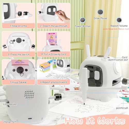 Drawing Robot for Kids with 192 Cards, Smart Robot Drawing Machine Toys - Image 4
