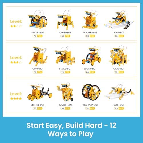 Sillbird Solar Robot Building Kit, 12-in-1 DIY STEM Gift for Boys Aged 8-13 - Image 6
