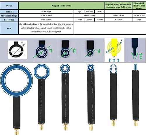 Thincol 6Pcs Near?Field Magnetic Field Probes Set EMI SMA Conduction Radiation Test Antennas, with Storage Box - Image 2