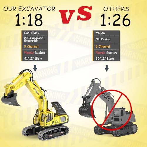 kolegend Remote Control Excavator Toy 16 Inch, 11 Channel RC Construction Vehicles Hydraulic Haulers Digger Toys Gift for 6+ Years Old Kids Boys - Image 2