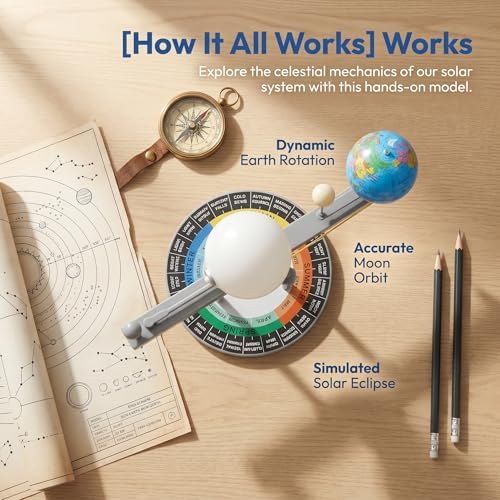 Alipis Sun Earth Moon Orbital Model Educational Astronomy Teaching Aid Solar System Model for School Home Science - Image 6