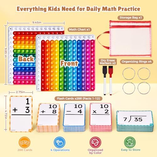 JoyCat 288 Math Flash Cards & Double-Sided Board, 4 Operations, Ages 4-8 - Image 5