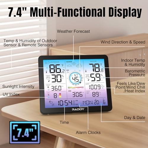 Raddy VP7 Wi-Fi Weather Station, 15-in-1 Wireless Color Display - Image 3