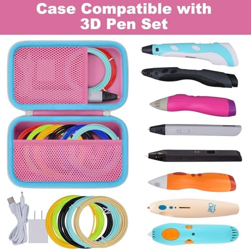 co2CREA Storage Case for 3D Printing Pen Set, Pink Case + White Zipper - Image 2