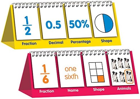 Junior Learning Fraction Flips Double-Sided Flip Stand, Grade 2-3 by JuniorLearning