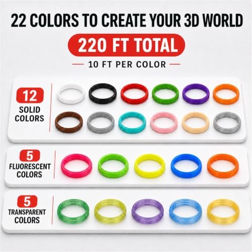 3D Pen Filament Refills, 22 Colors, 1.75mm PLA, 220 Feet - Image 3