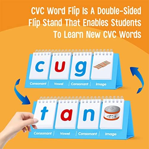 CVC Word Flip Chart - Double Sided 40 Short Vowel Word Flashcards, Freestanding, Educational Learning Tool for School Supplies - Image 2