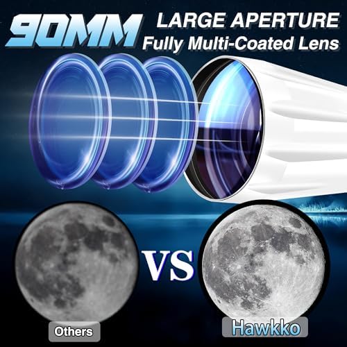 Hawkko 90mm Aperture 900mm Telescope for Adults High Powered - Professional Multi-Coated Refractor Telescope for Astronomy Beginners (36X-270X) with AZ Mount, Phone Adapter and Carry Bag - Image 2