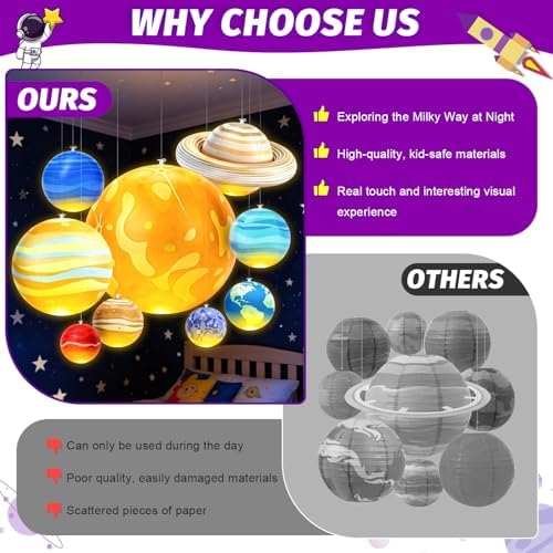 Inflatable Solar System Planets with LED Lights,Solar System for 9 Hanging Planets with Remote Control Space Themed Classroom Decor, Room Decoration, Birthday Party Supplies - Image 4
