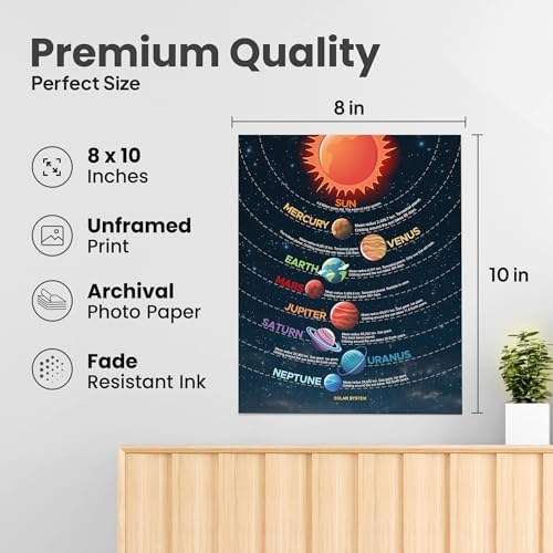 Colorful Solar System Chart - Educational Planet Wall Poster for Kids Room Decor - Solar System Poster for Classroom - Outer Space Wall Art for Boys Girls - Unframed 8x10 Astronomy Print - Image 2