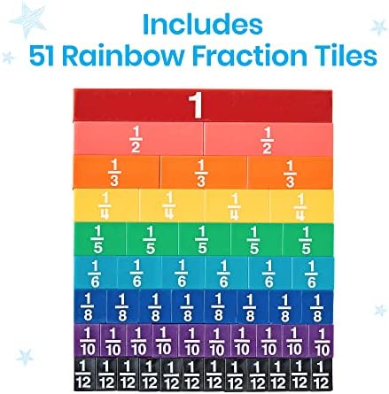 hand2mind Plastic Rainbow Fraction Tiles, Montessori Math Materials, Fraction Manipulatives, Unit Fraction, Fraction Bars Math Manipulatives, Fraction Games, Homeschool Supplies (Set of 51) - Image 2