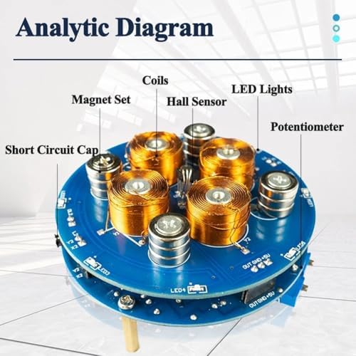 Magnetic Education Levitation DIY Suspension Kit - Image 6