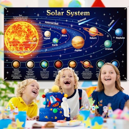 Large Solar System Poster for Kids, Space Classroom Wall Decor - Image 3