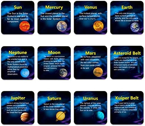 Giant Magnetic Solar System with 12 Individual Briefing Magnets.Perfect for Toddlers and Kids. (24 PCS) - Image 2