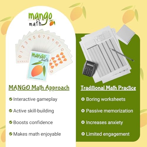 MANGO Math - Playing Cards - Educational Card Game Set of 6 Decks - Fun Learning Cards for Kids - Classroom Activities - Homeschool Activities - Elementary School Teaching Materials - Image 5