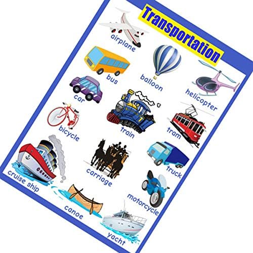 SANTSUN 2 Pcs of Set Educational Preschool Poster for Toddlers and Kids|Great for Nursery Homeschool Kind Classroom decorations|School Wall Decor- Transportation,Body Parts (17x24in) - Image 7