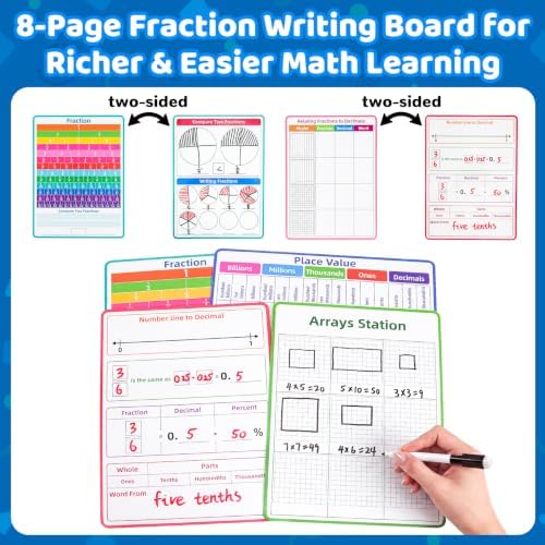 Magnetic Fraction Manipulatives for Kids, 2Pcs fraction playbook Math Set - Image 6