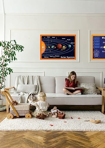 SANTSUN 2 Pcs of Solar System Poster&Moon Phases Chart|for Kids Back to School Supplies, Preschool, Kindergarten, Elementary|Educational Charts and Decor for Classroom-17”x24” - Image 7