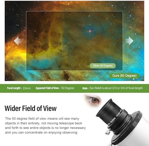 Astromania Telescope Eyepiece 1.25 Inch Plossl Eyepiece Telescope Lens 13mm - Image 3