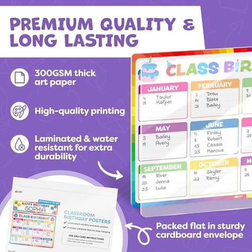 Momo & Nashi 2pc Birthday Chart for Classroom - Happy Birthday Poster for Classroom Bulletin Board, Classroom Decor for Teacher Elementary & Kindergarten - Back to School Supplies Decorations - Image 3