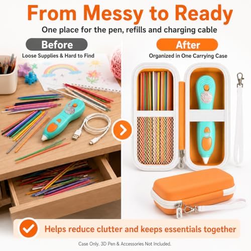 GWCASE 3D Pen Case for 3Doodler Start+ Essentials, Orange & White Zipper - Image 5