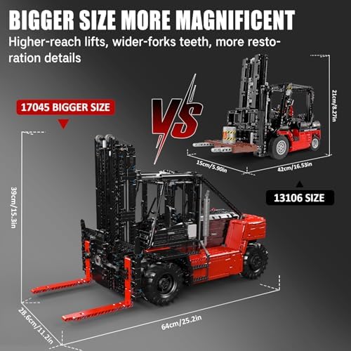 Mould King Technique Forklift Truck Toy 1:6 Scale, 17045 Building Blocks Kit, MOC Remote Control Heavy-Duty Shelf Lifted Truck Model Toy, Gifts Toys for Age 14+/Adults (4579 Pieces) - Image 2