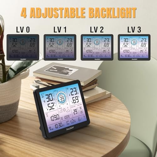 Raddy VP7 5-in-1 Wireless Weather Station, 7.4 Inch Color Display - Image 4