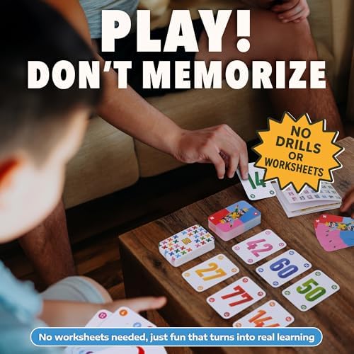 Multiplication Game for Kids – Interactive Math Card Game that Builds Confidence in Times Tables | Ideal Multiplication and Division Games for 2nd 3rd 4th 5th Grade Kids - Image 4